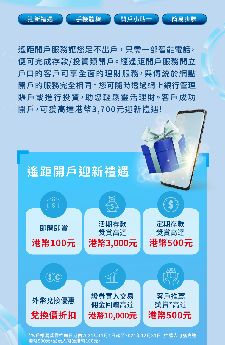 交通銀行（香港）有限公司